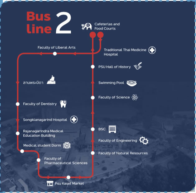 bus line 2