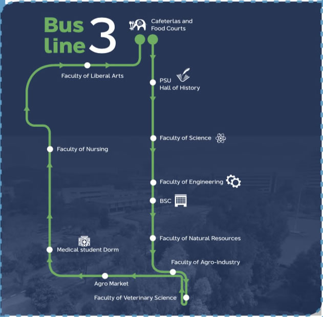 bus line 3