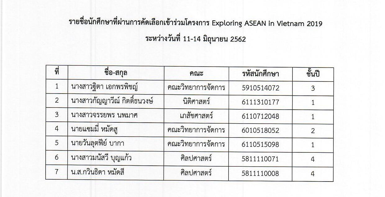 Exploring Asean in Vietnam 2019 file page 003 2
